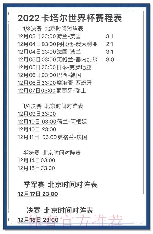 世界杯赛事比分追踪：即时战况与深度解析