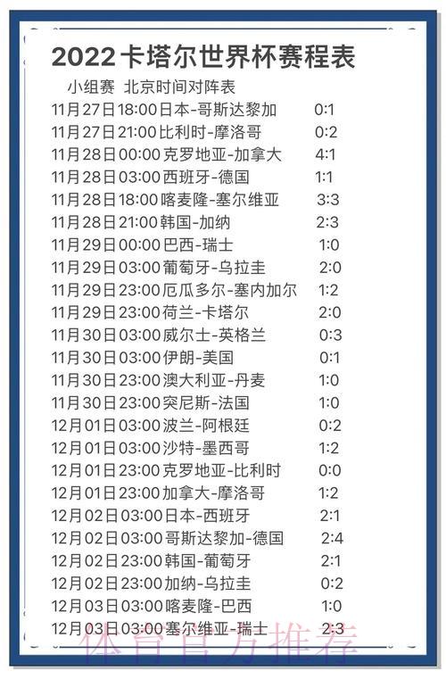 权威专家全面剖析世界杯赛事结果预测