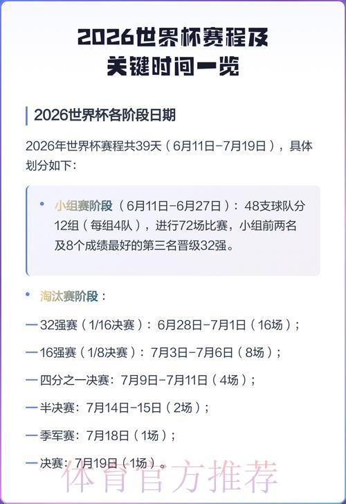 2026年世界杯完整赛程与直播时间安排