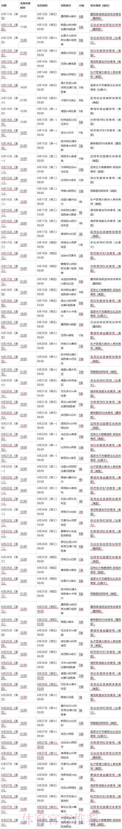 2026年世界杯完整赛程与直播时间安排