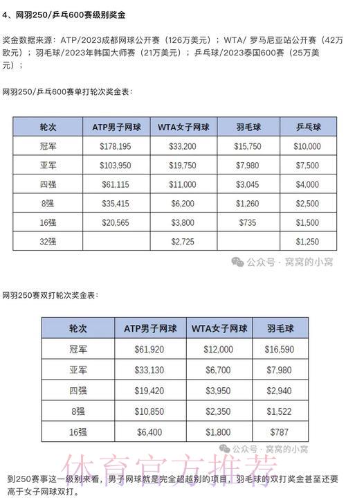 全球顶级赛事数据分析工具精选推荐清单