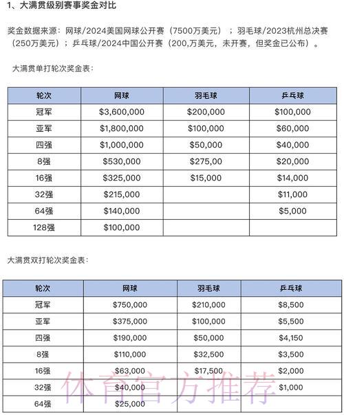 全球顶级赛事数据分析工具精选推荐清单