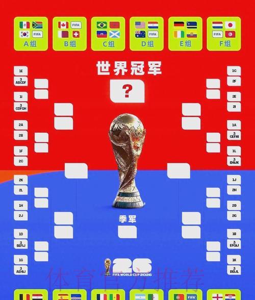 2026年世界杯全程直播:官方观赛入口完全指南 2026年世界杯全程直播:官方观赛入口完全指南