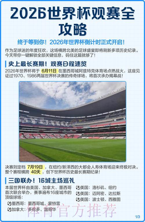 2026年世界杯全程直播:官方观赛入口完全指南 2026年世界杯全程直播:官方观赛入口完全指南