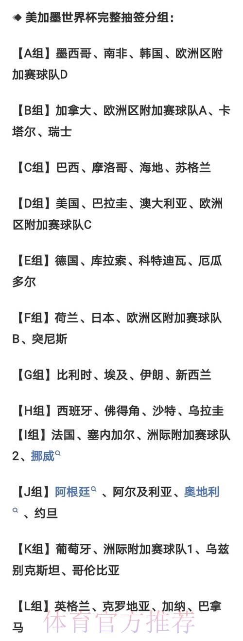 2026年世界杯预选赛小组赛抽签分组正式出炉