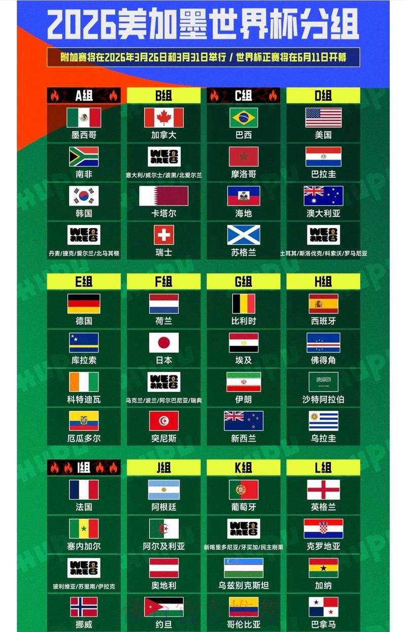 2026世界杯前瞻解析及精选免费资源推荐