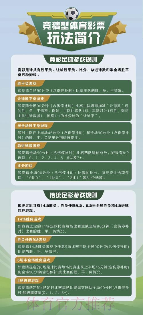 全球足球赛事竞猜平台推荐与操作指南