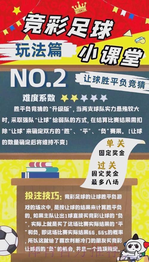 世界杯足球竞猜全攻略：投注技巧与策略深度解读