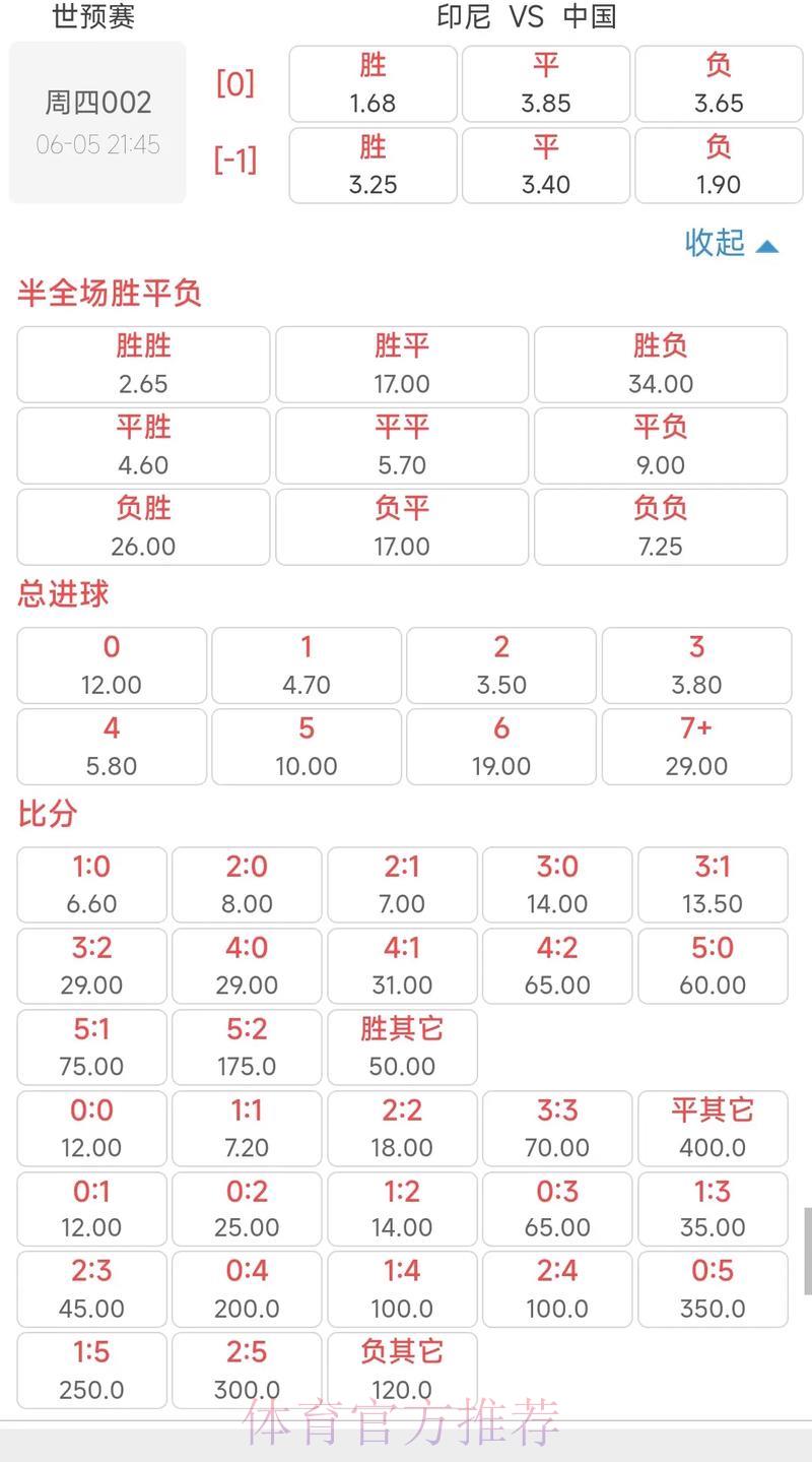世界杯竞猜平台全攻略：足球彩票与赔率解析指南