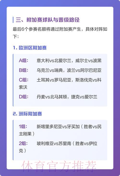 2026世界杯官方正规比分平台深度解析