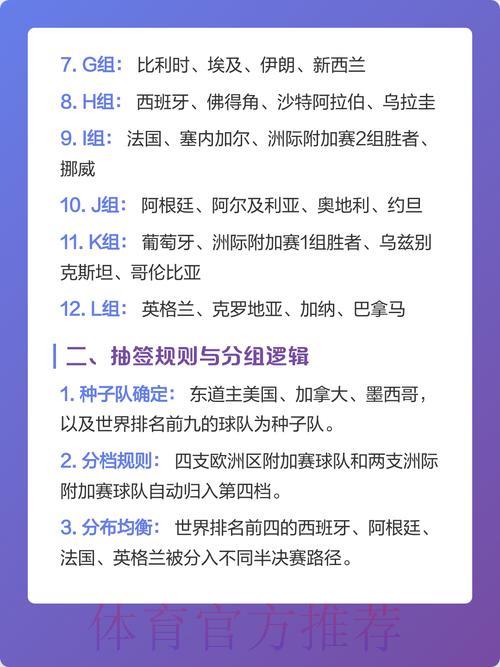 2026世界杯官方正规比分平台深度解析