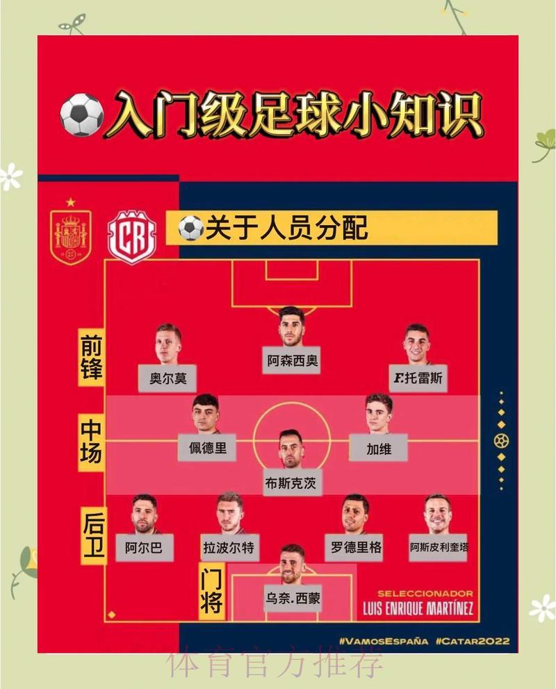 世界杯投注攻略与技巧解析 世界杯投注攻略与技巧解析