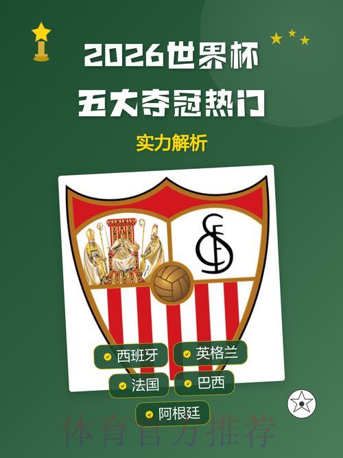 2026年世界杯夺冠热门球队全面解析