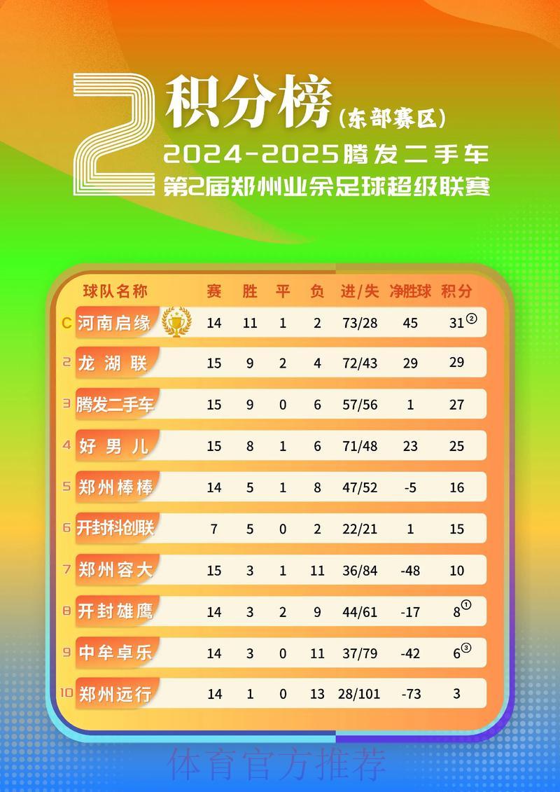 2026世界杯实时比分：最新赛果即时查询