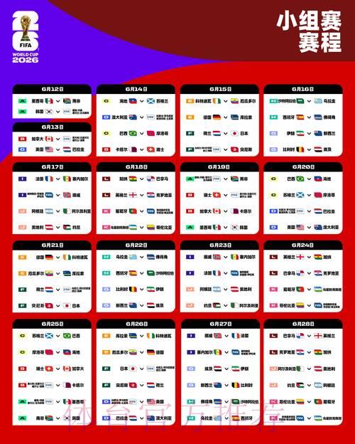 2026世界杯实时比分：最新赛果即时查询