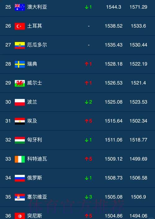 全球杯外围平台首选推荐