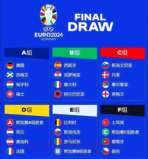 全面剖析世界杯各队综合实力与赛场表现