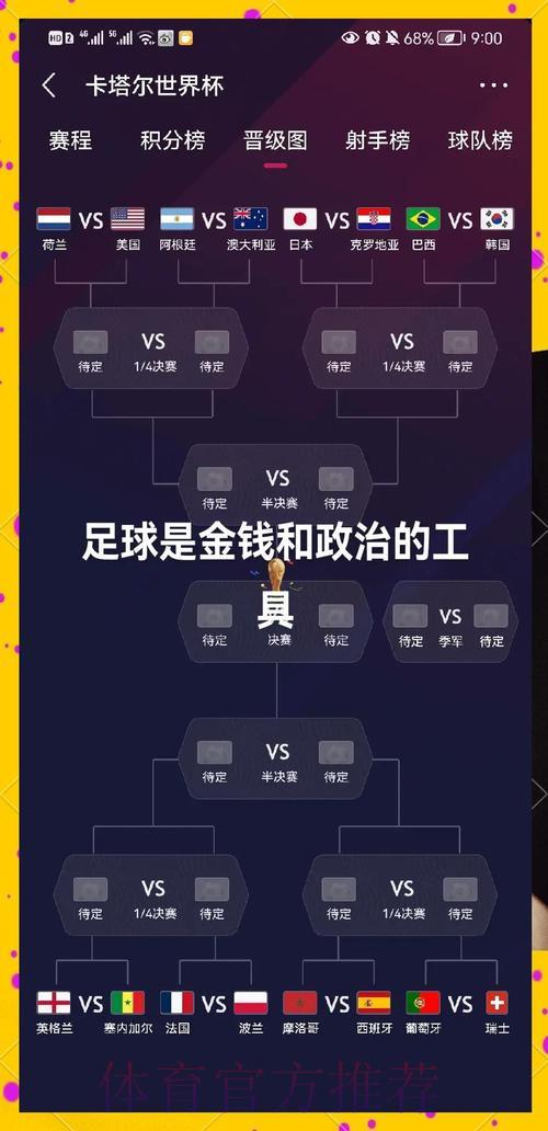 世界杯竞猜必看：十支最受瞩目强队深度解析
