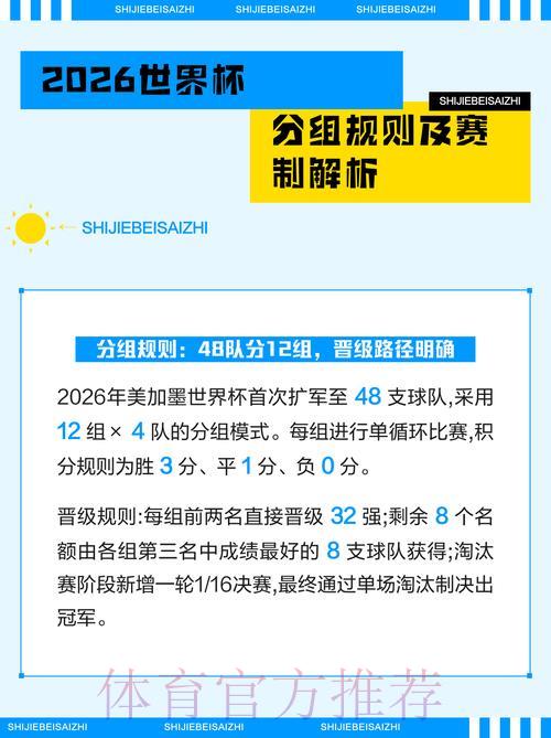 2026年世界杯竞猜玩法全攻略与精选推荐解析