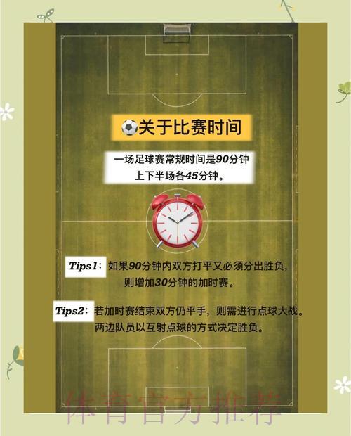 2026世界杯投注入门指南：新手必看的基础规则详解