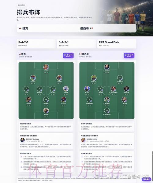 世界杯智能预测工具：开启赛事分析全新维度