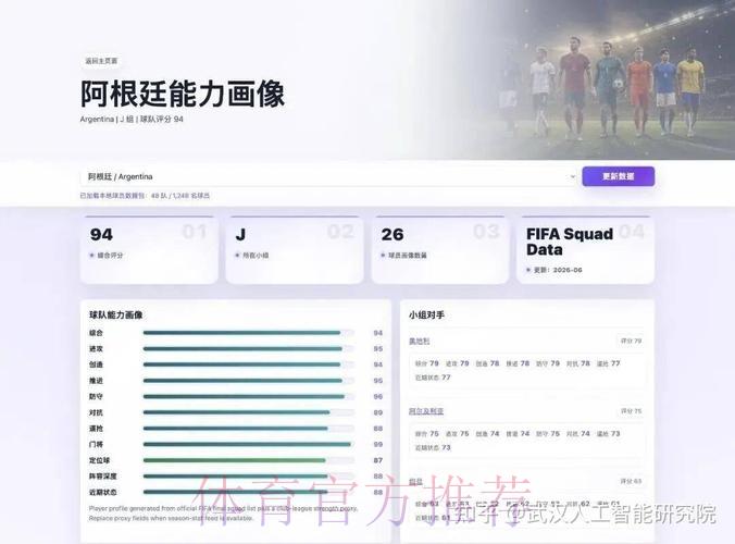 世界杯智能预测工具：开启赛事分析全新维度