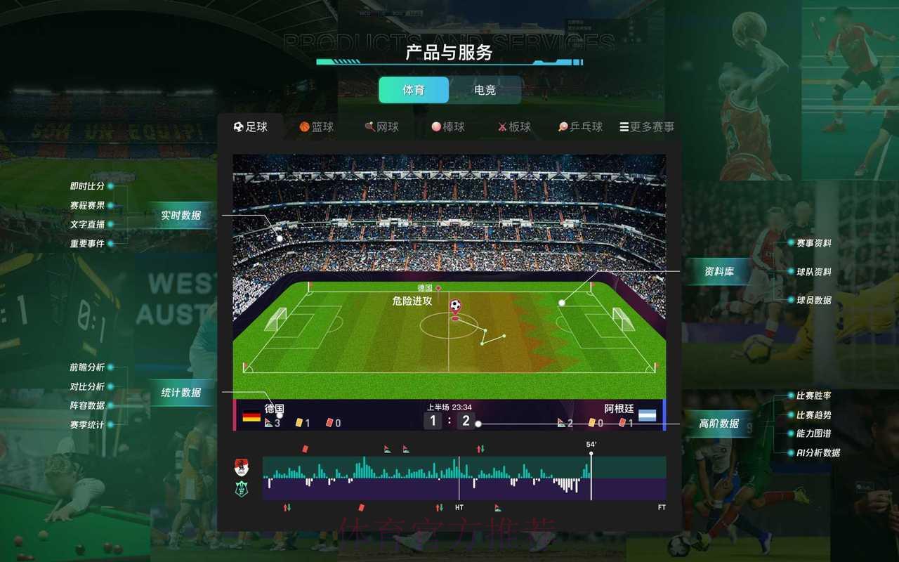 世界杯足球赛事滚球实时官方平台
