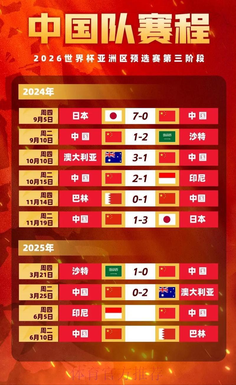 世界杯竞猜平台:掌握这些技巧,让你的赔率预测更精准! 世界杯竞猜平台:掌握这些技巧,让你的赔率预测更精准!
