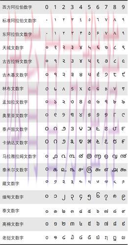 全球世界杯竞猜平台国际化发展趋势深度解析 全球世界杯竞猜平台国际化发展趋势深度解析