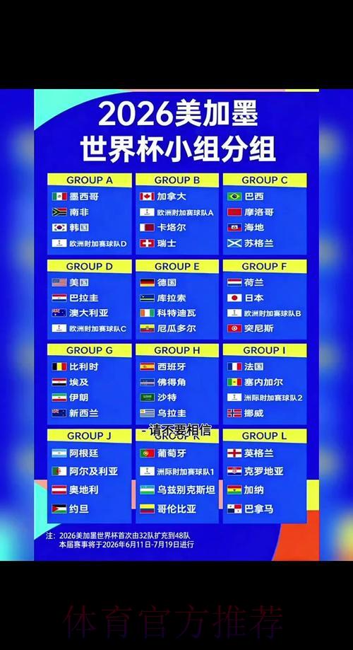 2026世界杯竞猜APP精选推荐及下载完整指南