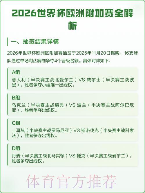 2026世界杯最新比分网站资讯全面解析 2026世界杯最新比分网站资讯全面解析